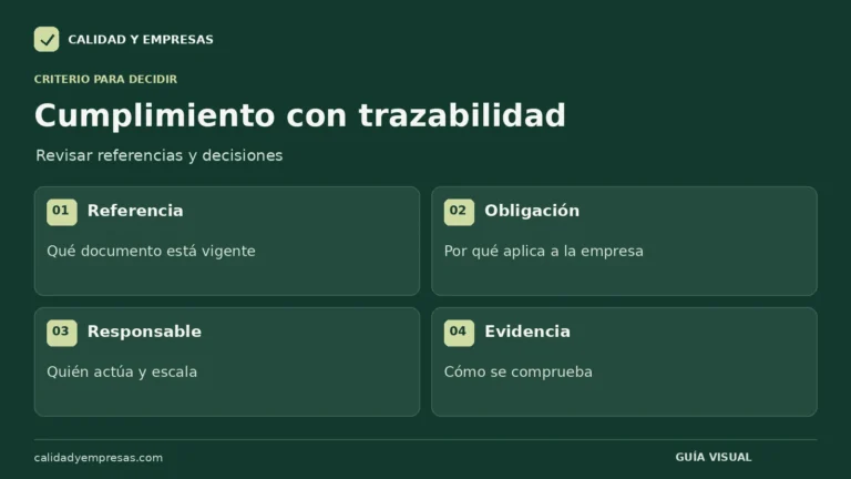 Conexión entre referencia vigente, obligación, responsable y evidencia