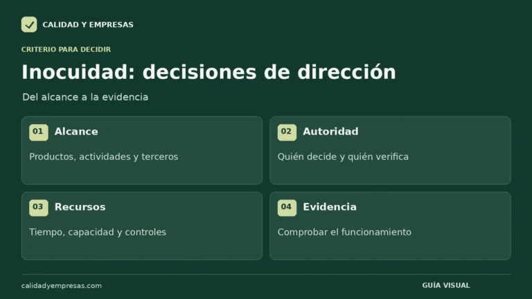 Cuatro decisiones de dirección para organizar un sistema de inocuidad alimentaria