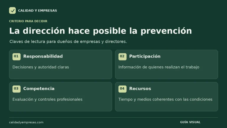 La dirección hace posible la prevención. Responsabilidad: Decisiones y autoridad claras. Participación: Información de quienes realizan el trabajo. Competencia: Evaluación y controles profesionales. Recursos: Tiempo y medios coherentes con las condiciones